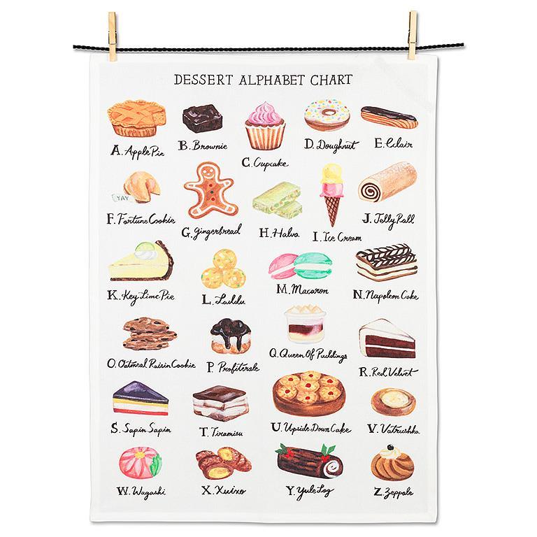 Tea Towel - Alphabet Kitchen