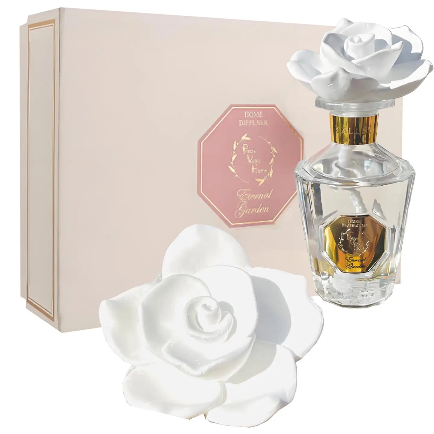 Fragrance Diffuser - Vintage Rose Ceramic Diffuser - Eternal Garden